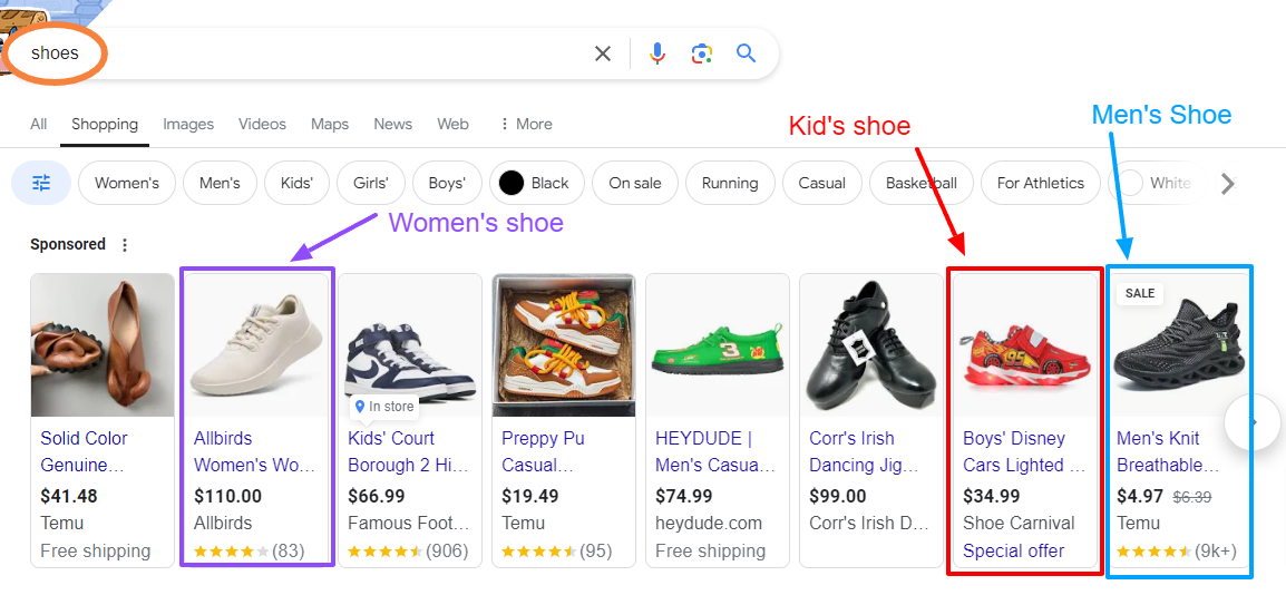 types of ads that appear when searching "shoes" in Google