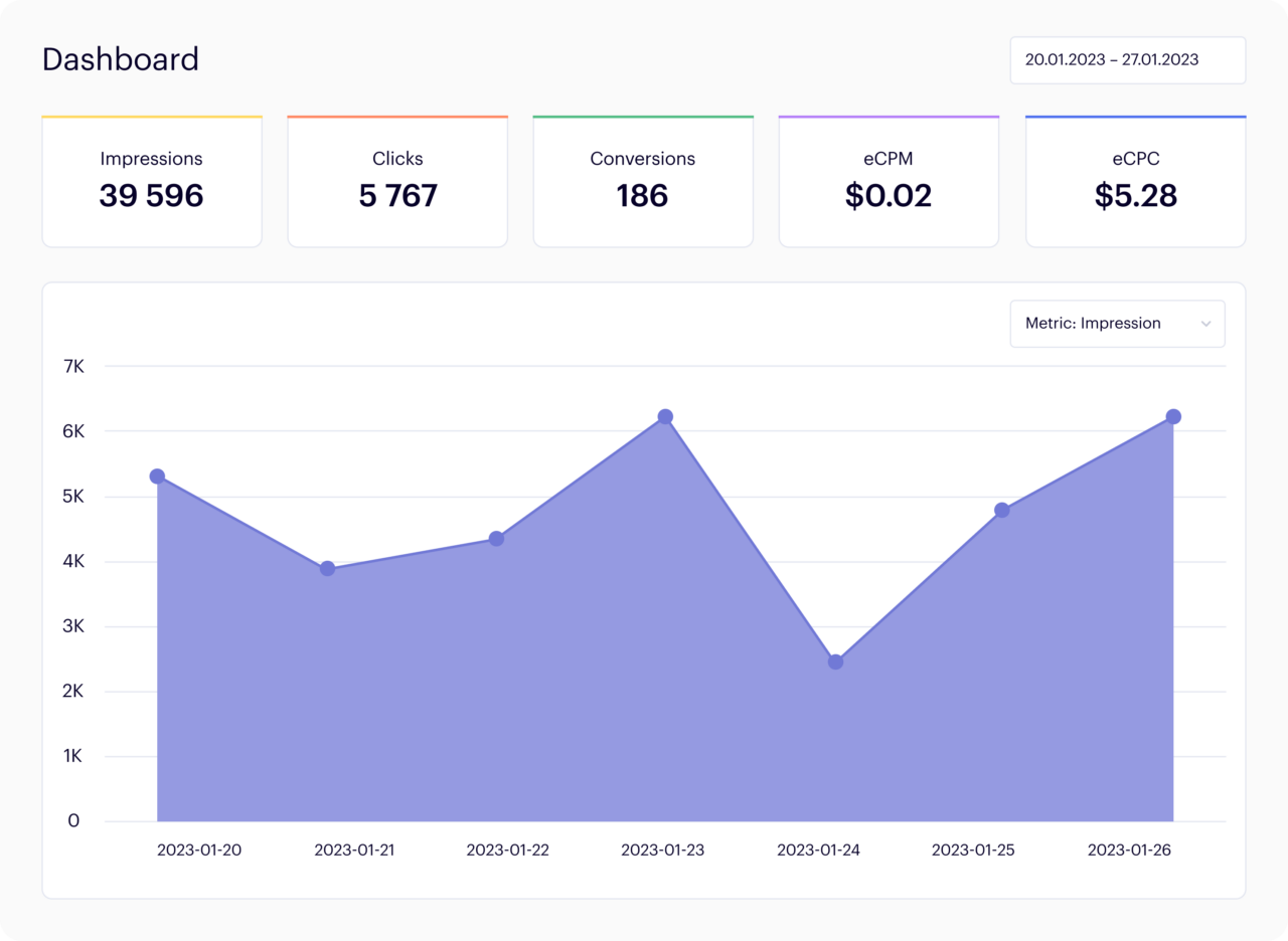 Epom ads dashboard