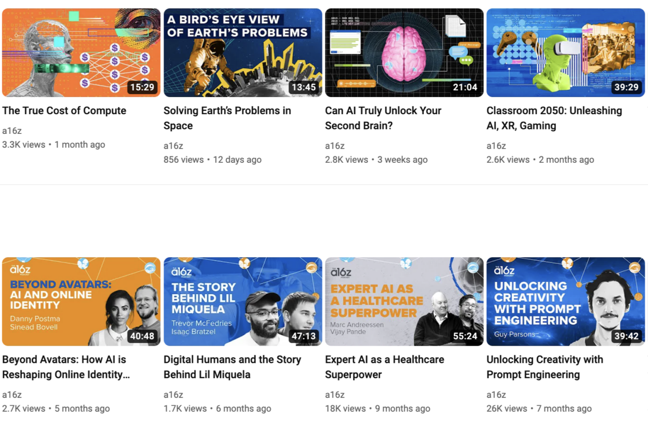 a16z podcast on YouTube as example of popular video content types